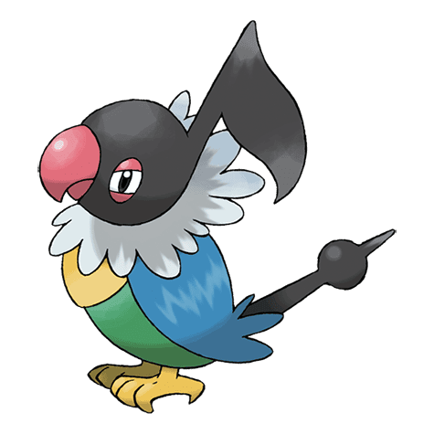 chatot